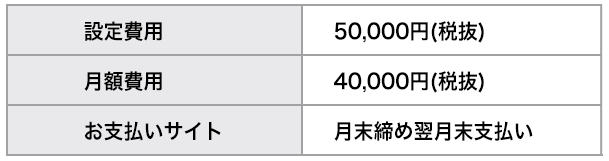 設定費用50,000円(税抜)・月額費用40,000円(税抜)・お支払いサイト、月締め翌月末支払い