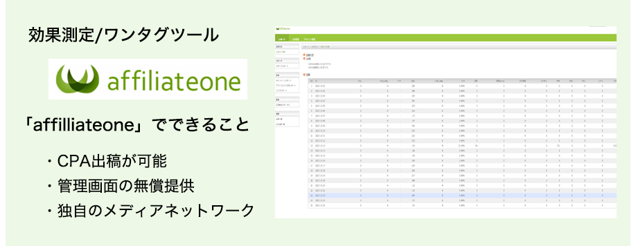 効果測定/ワンタグツール「affilliateone」でできること　・CPA出稿が可能・管理画面の無償適用　・独自のメディアネットワーク